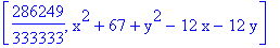 [286249/333333, x^2+67+y^2-12*x-12*y]